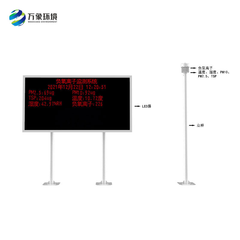 大氣負(fù)離子監(jiān)測(cè)系統(tǒng)