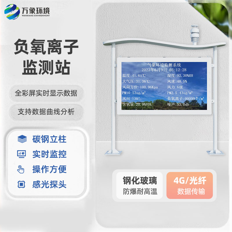 高智能一體化負(fù)氧離子監(jiān)測(cè)站對(duì)于公園景區(qū)有什么作用？